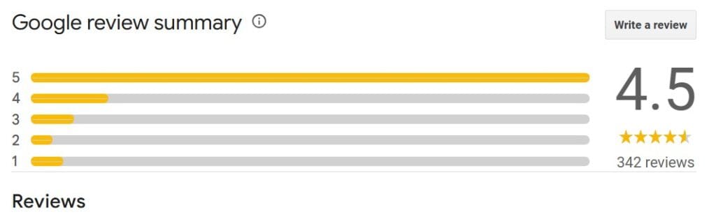 Ama at Cane Bay reviews best restaurants in St Croix USVI